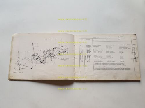 Garelli 98 2T 4V anni 60 catalogo ricambi originale spare …