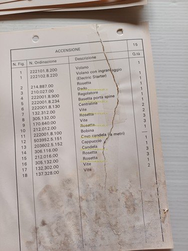 Garelli GTA 125 -GTA 125 Electric Starter 1985 catalogo ricambi …