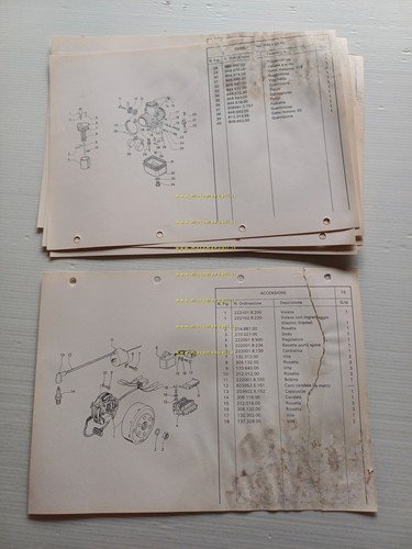Garelli GTA 125 -GTA 125 Electric Starter 1985 catalogo ricambi …