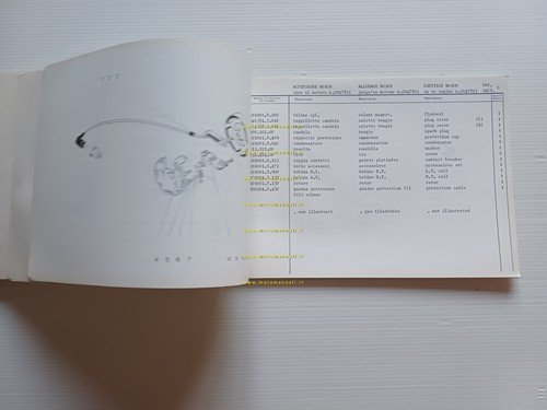 Garelli Gulp 50 3V 1976 catalogo ricambi originale