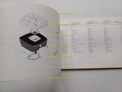 Garelli KL 50 E 5V - S 1976 catalogo ricambi …