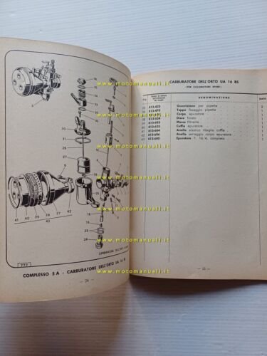 GARELLI Mosquito 50 Sport - Gran Turismo 1958 catalogo ricambi …