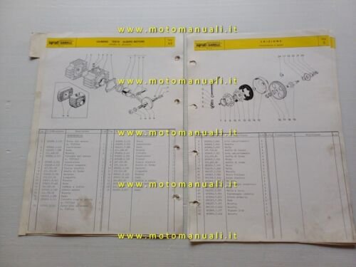 Garelli MOTORI 50 Cilindro Orizzontale 1-2 V 1981 catalogo ricambi …