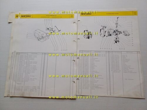 Garelli MOTORI 50 Cilindro Orizzontale 1-2 V 1981 catalogo ricambi …