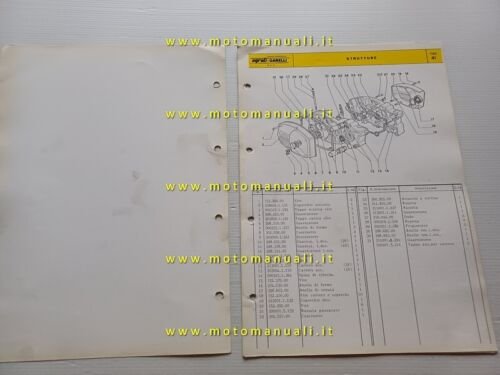 Garelli MOTORI 50 Cilindro Verticale 3-4 V 1981 catalogo ricambi …