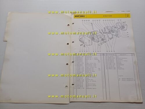 Garelli MOTORI 50 Monomarcia -2V 1981 catalogo ricambi originale