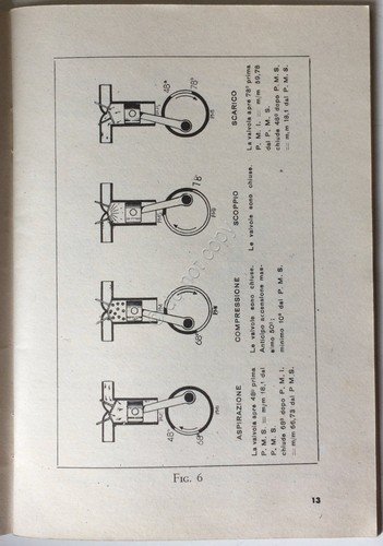 Gilera - Motociclo Saturno 500 cc - Istruzioni uso e …