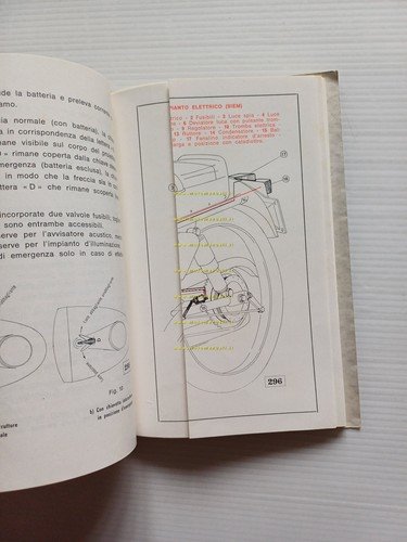 Gilera 124 6 Giorni 1962 manuale uso manutenzione libretto istruzioni …