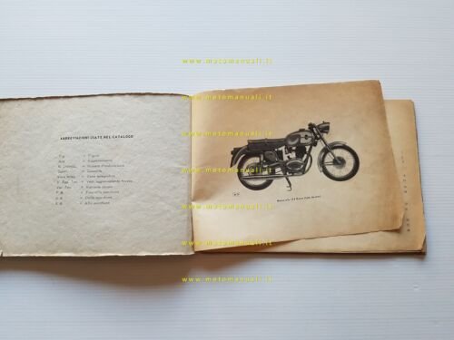 Gilera 124 Normale-Extra-6 Giorni-Special 1963 catalogo ricambi originale