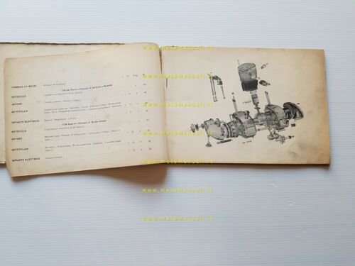 Gilera 124 Normale-Extra-6 Giorni-Special 1963 catalogo ricambi originale