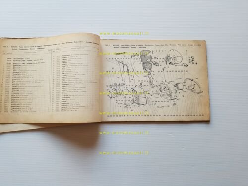 Gilera 124 Normale-Extra-6 Giorni-Special 1963 catalogo ricambi originale