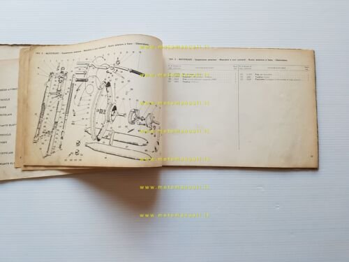Gilera 124 Normale-Extra-6 Giorni-Special 1963 catalogo ricambi originale