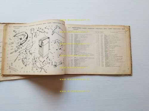 Gilera 124 Normale-Extra-6 Giorni-Special 1963 catalogo ricambi originale