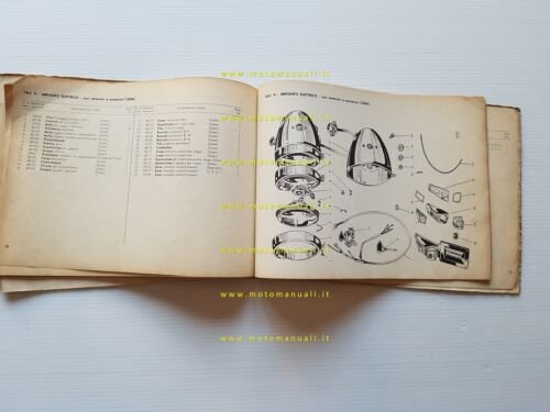 Gilera 124 Normale-Extra-6 Giorni-Special 1963 catalogo ricambi originale