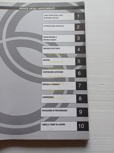 Gilera 125-180 Runner FX - FXR 1997 manuale officina TELAIO …