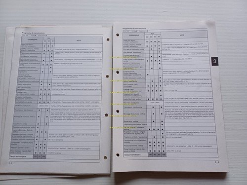 Gilera 125-180 Runner FX - FXR 1997 manuale officina TELAIO …