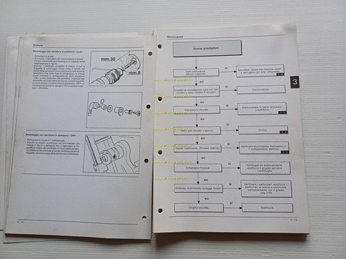 Gilera 125-180 Runner FX - FXR 1997 manuale officina TELAIO …