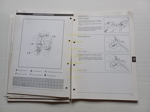 Gilera 125-180 Runner FX - FXR 1997 manuale officina TELAIO …