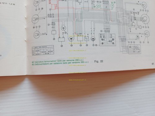 Gilera 125-200 Arizona Hawk-RTX 1986 manuale uso manutenzione libretto originale