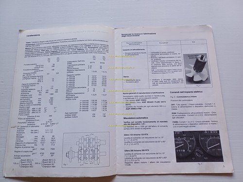 Gilera 125-200 RTX-Arizona Hawk 1986 AGGIORNAMENTO-VARIANTE manuale officina
