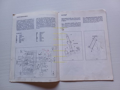 Gilera 125-200 RTX-Arizona Hawk 1986 AGGIORNAMENTO-VARIANTE manuale officina