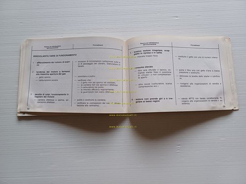 Gilera 125 KK 1986-87 manuale uso manutenzione libretto originale italiano