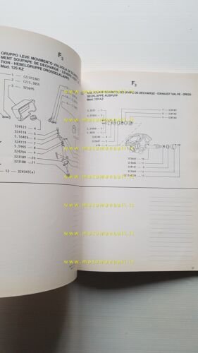 Gilera 125 KZ 1986 catalogo ricambi originale