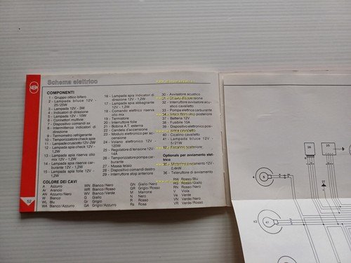 Gilera 125 MX1 1988 manuale uso manutenzione libretto istruzioni originale