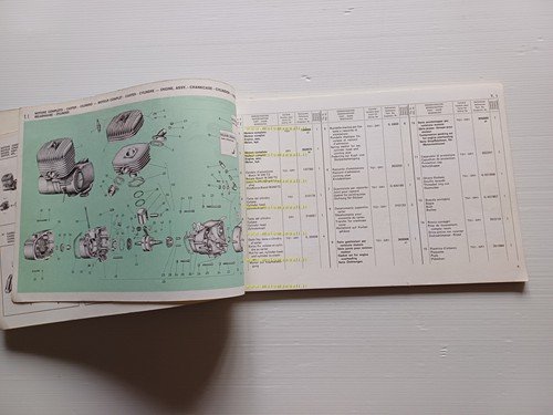 Gilera 125 TG1 - 125 GR1 1977 catalogo ricambi originale