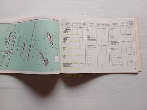 Gilera 125 TG1 - 125 GR1 1977 catalogo ricambi originale