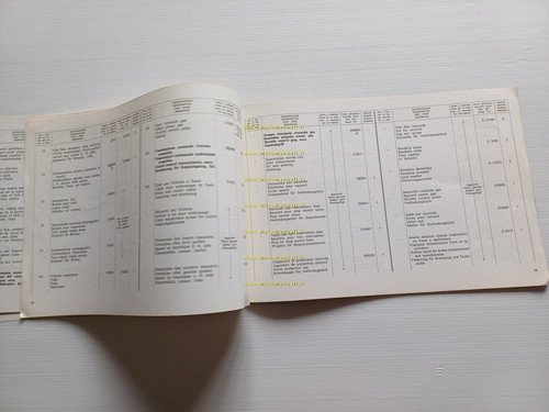 Gilera 125 TG1 - 125 GR1 1980 VARIANTI catalogo ricambi