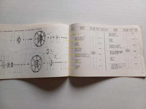Gilera 125 TG1 - 125 GR1 1980 VARIANTI catalogo ricambi