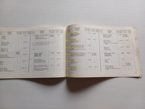Gilera 125 TG1 - 125 GR1 1980 VARIANTI catalogo ricambi