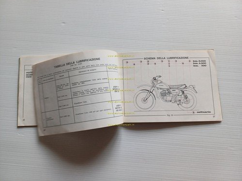 Gilera 125 TG1 - GR1 1977 manuale uso manutenzione libretto …