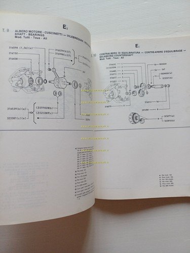 Gilera 125200 RTX- 125200 Arizona Hawk 1986 catalogo ricambi originale