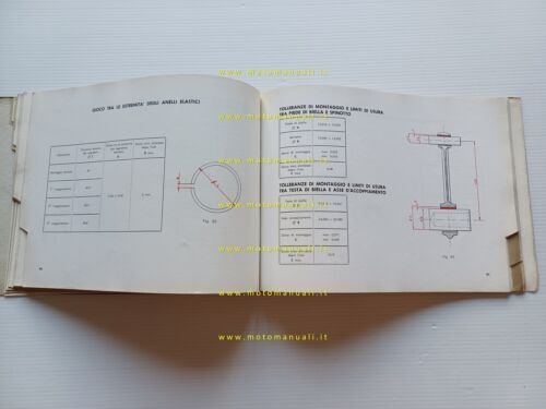 Gilera 150 Giubileo - 175 Giubileo 1962 Manuale Officina italiano …