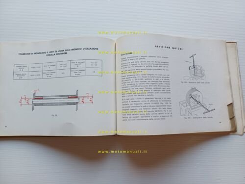 Gilera 150 Giubileo - 175 Giubileo 1962 Manuale Officina italiano …