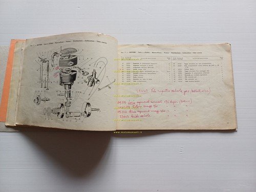 Gilera 175 Giubileo 1961 catalogo ricambi italiano originale