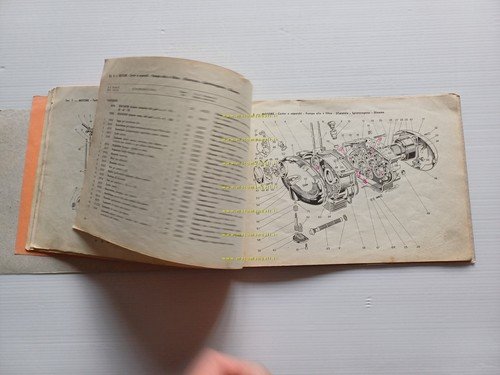 Gilera 175 Giubileo 1961 catalogo ricambi italiano originale