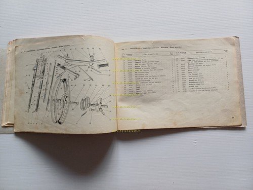 Gilera 175 Giubileo 1961 catalogo ricambi italiano originale