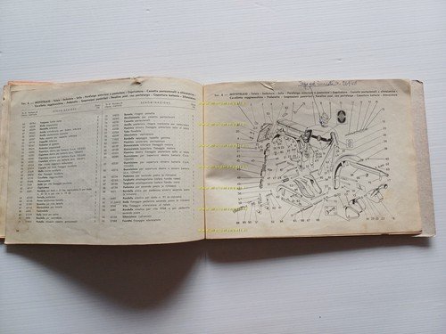 Gilera 175 Giubileo 1961 catalogo ricambi italiano originale
