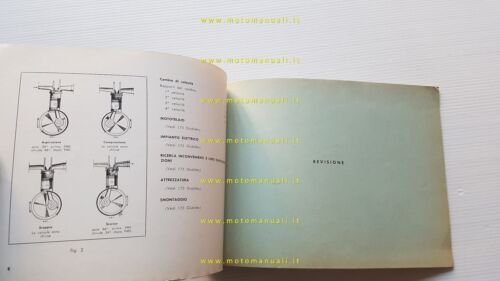 Gilera 175 Super 1964 AGGIORNAMENTO manuale officina 175 Giubileo originale