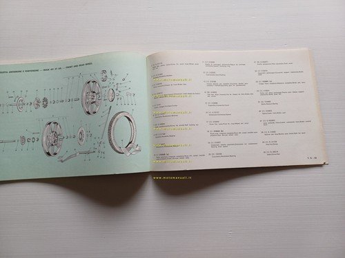 Gilera 200 T4 1979 catalogo ricambi originale spare parts catalogue