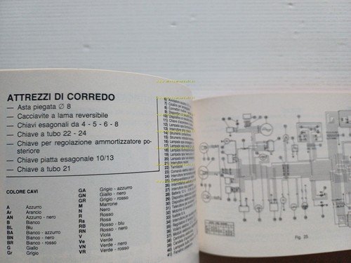 Gilera 250 Arizona Rally 1986 manuale uso manutenzione libretto originale