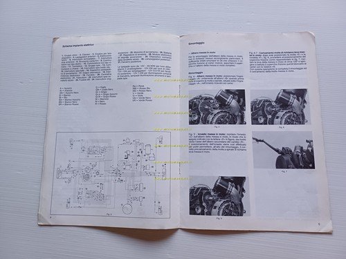 Gilera 250 Arizona Rally 1986 varianti manuale officina NGR 250 …