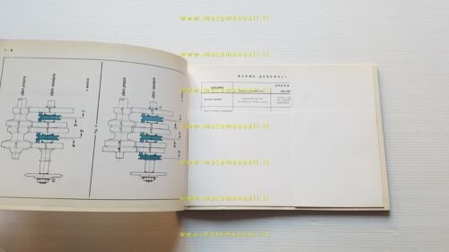 Gilera 50 4V-Super-5V Trial-50 Enduro-7HP Trial-Touring 1974 manuale officina