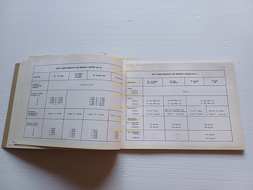 Gilera 50 4V-Super-5V Trial-50 Enduro-7HP Trial-Touring 1974 manuale officina