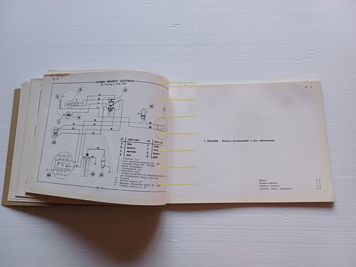 Gilera 50 4V-Super-5V Trial-50 Enduro-7HP Trial-Touring 1974 manuale officina