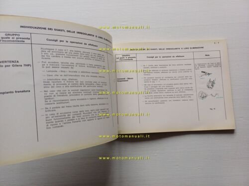 Gilera 50 4VSuper-5V Trial-7HP TrialTouring 1972 manuale officina originale