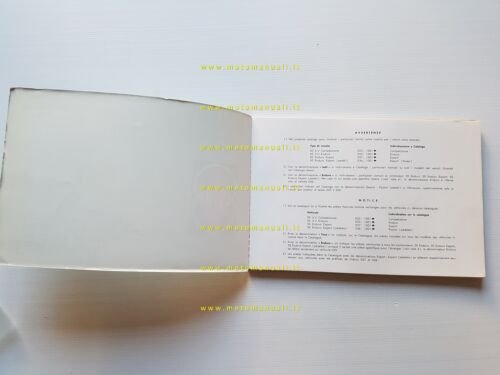 Gilera 50 6V Competizione - 5V Enduro 1974 catalogo ricambi …